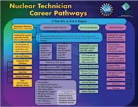 homepage_pathways2